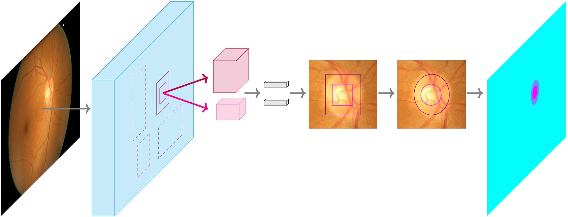 plot of chunk image_1